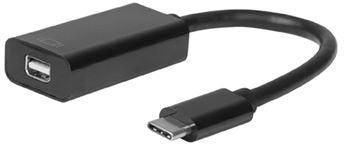 DisplayPort Adapters