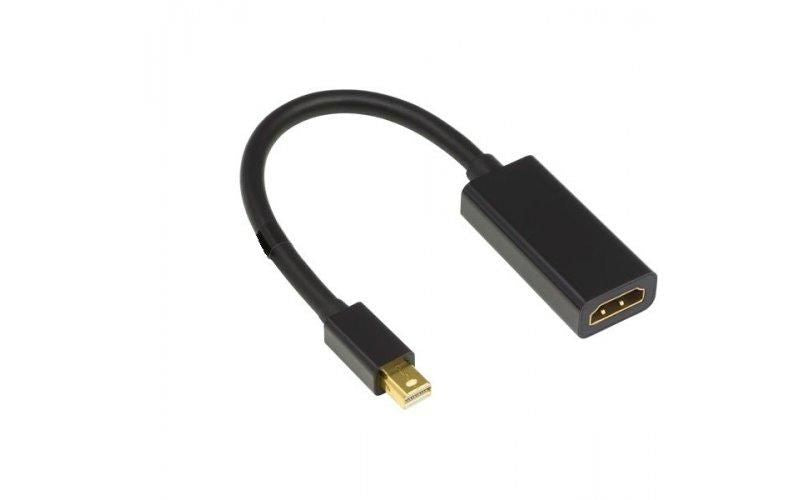 Mercodan Mini DP - HDMI Adapter sort,