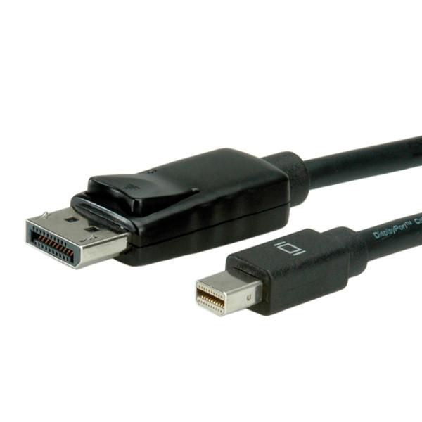 DisplayPort-Kabel (Mini) – Preiswert